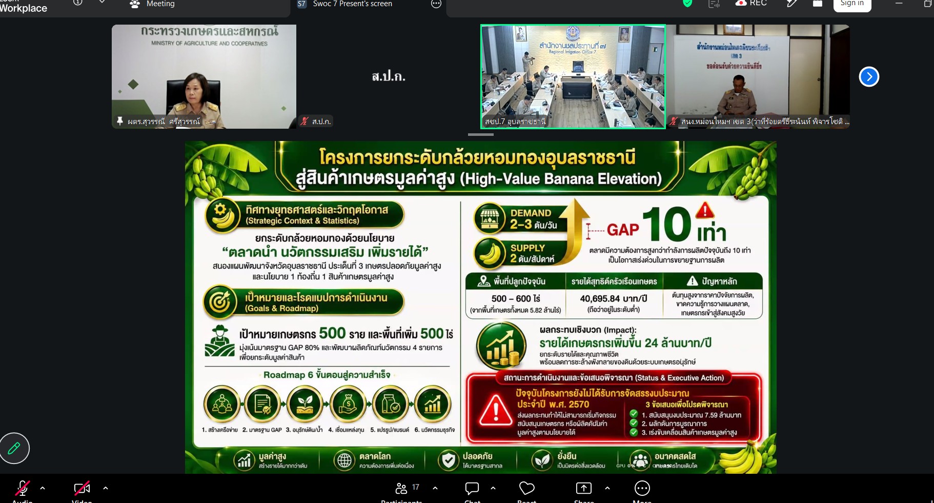 title - ผู้ตรวจราชการ ส.ป.ก. เข้าร่วมประชุมติดตามผลการดำเนินงานตามแผนการตรวจราชการของผู้ตรวจราชการกระทรวงเกษตรและสหกรณ์ ประจำปีงบประมาณ พ.ศ. 2569 รอบที่ 2 จังหวัดอุบลราชธานี